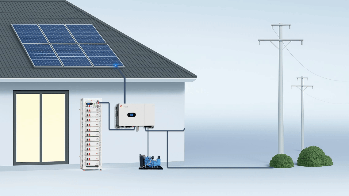 Hybrid Solar System