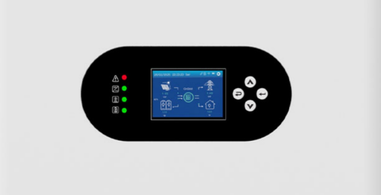 best solar panel inverter