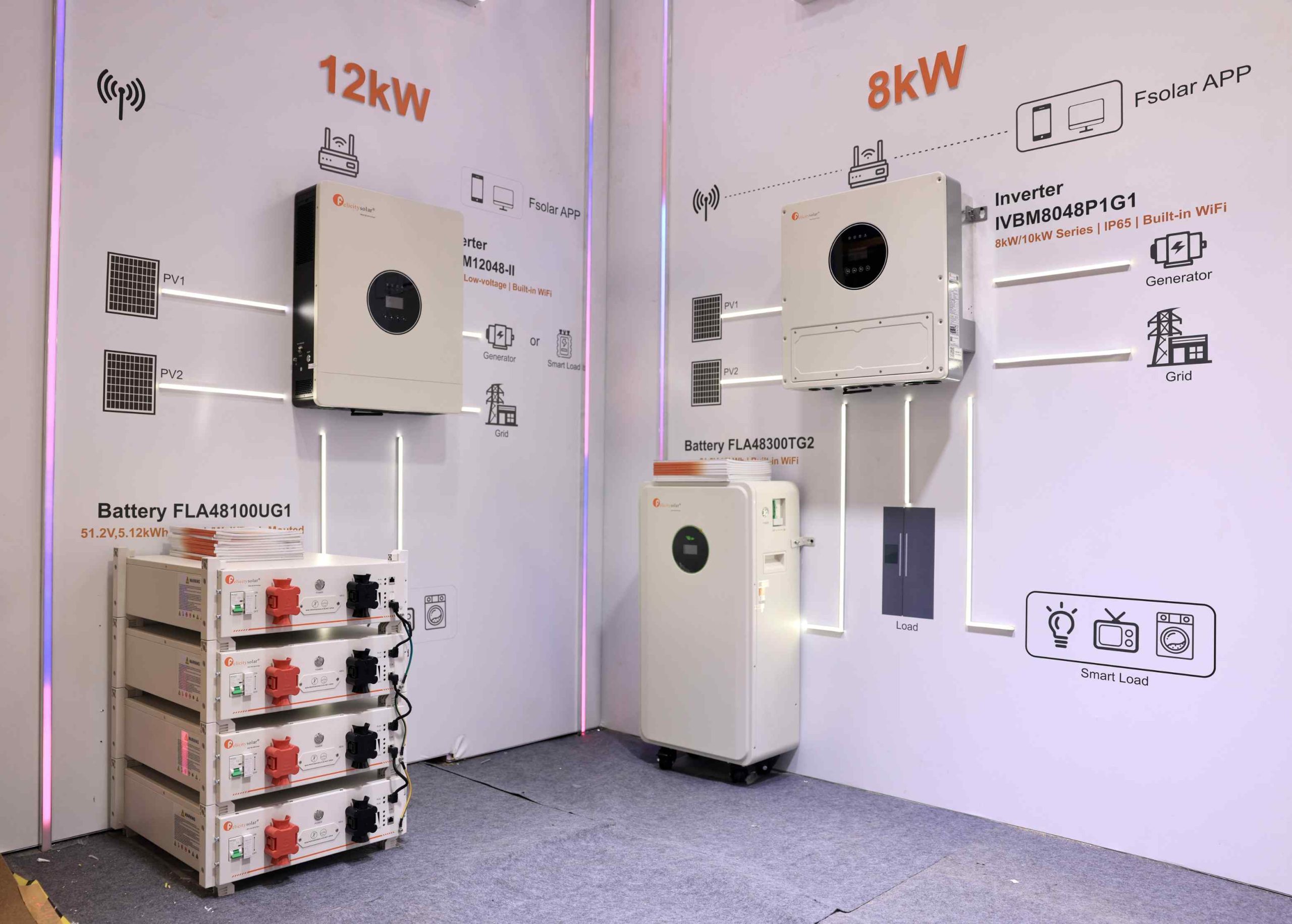 Solar Energy Solutions 4