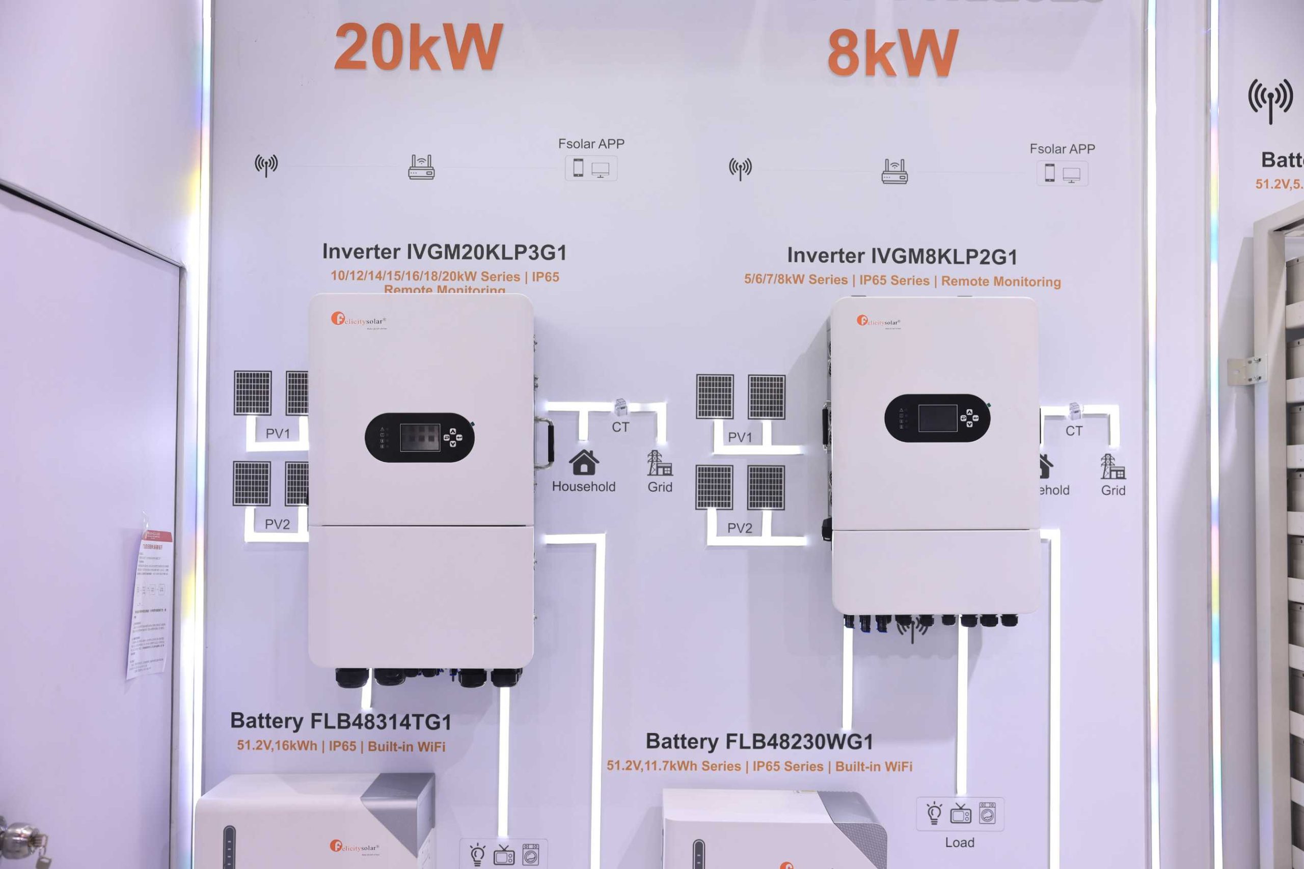 Solar Energy Solutions 5