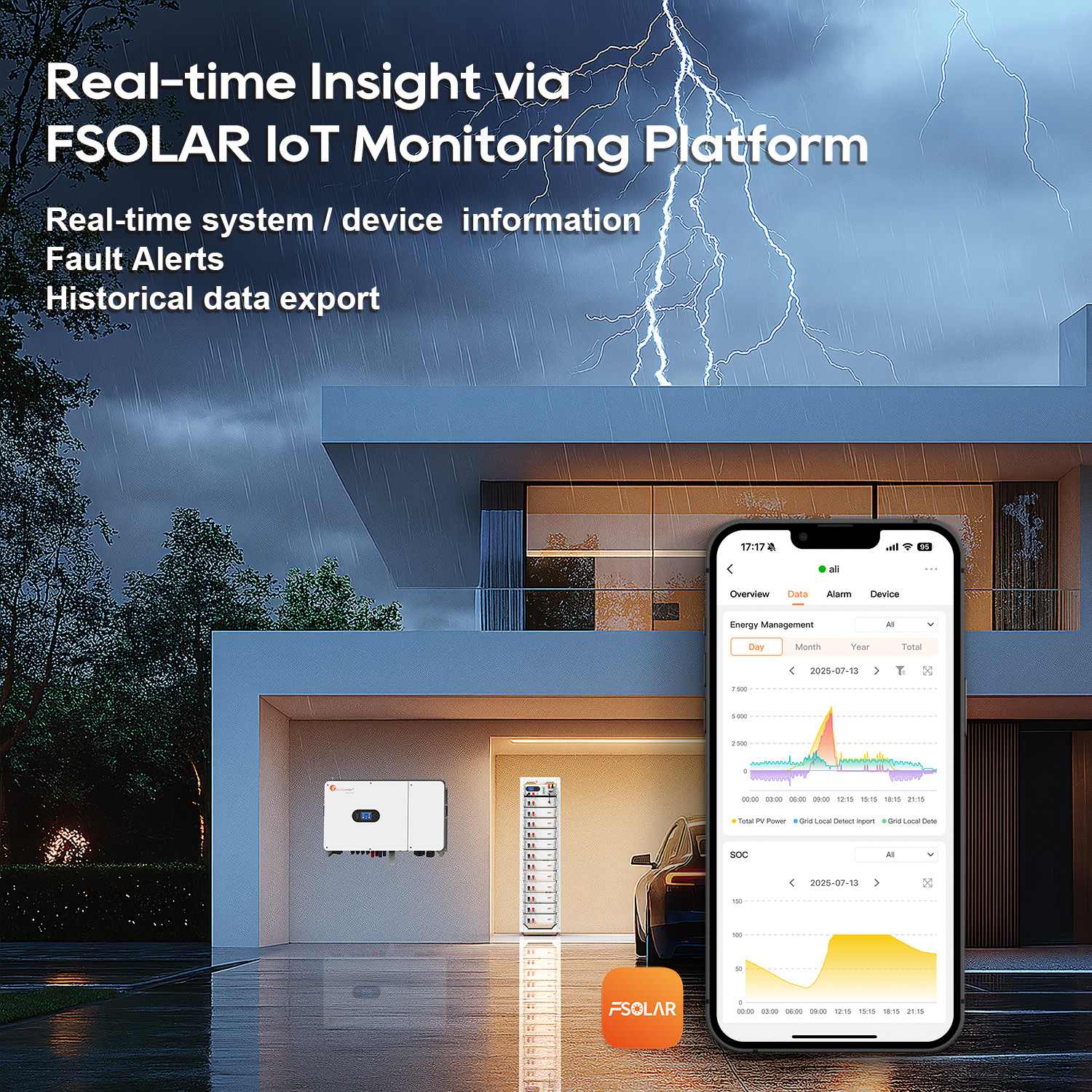 Smart Monitoring Platform For Installers And Users