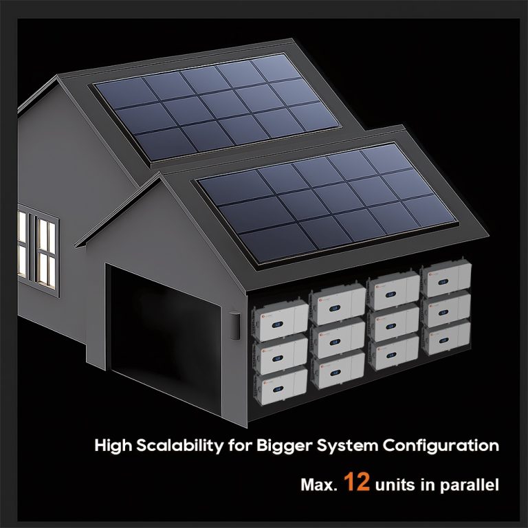 3 Phase Hybrid Inverter