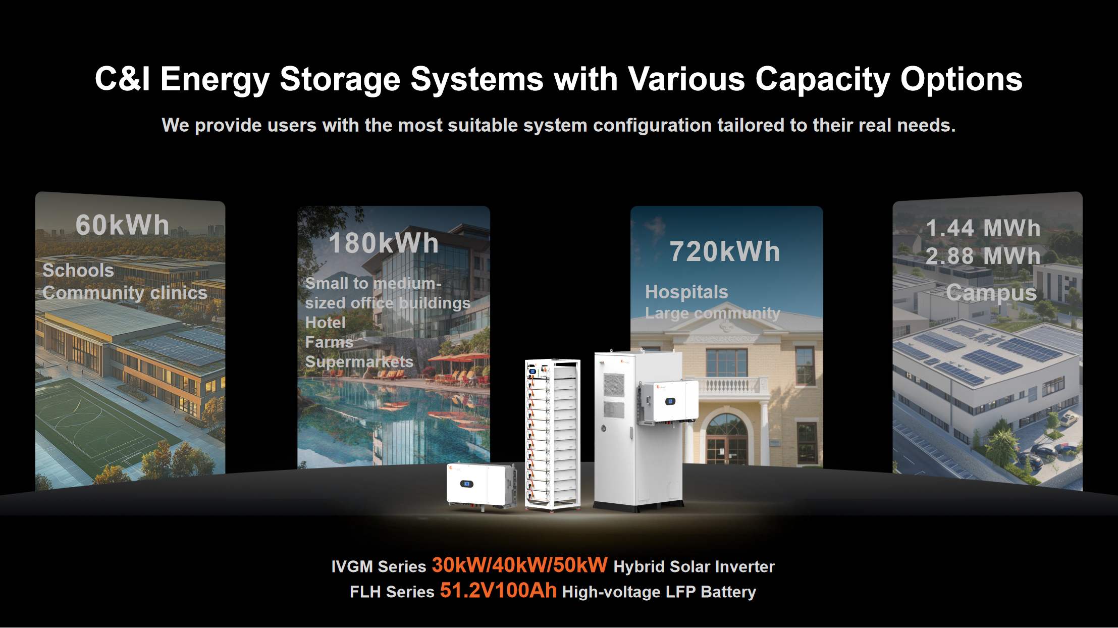 C&l Energy Storage Systems With Various Capacity Options