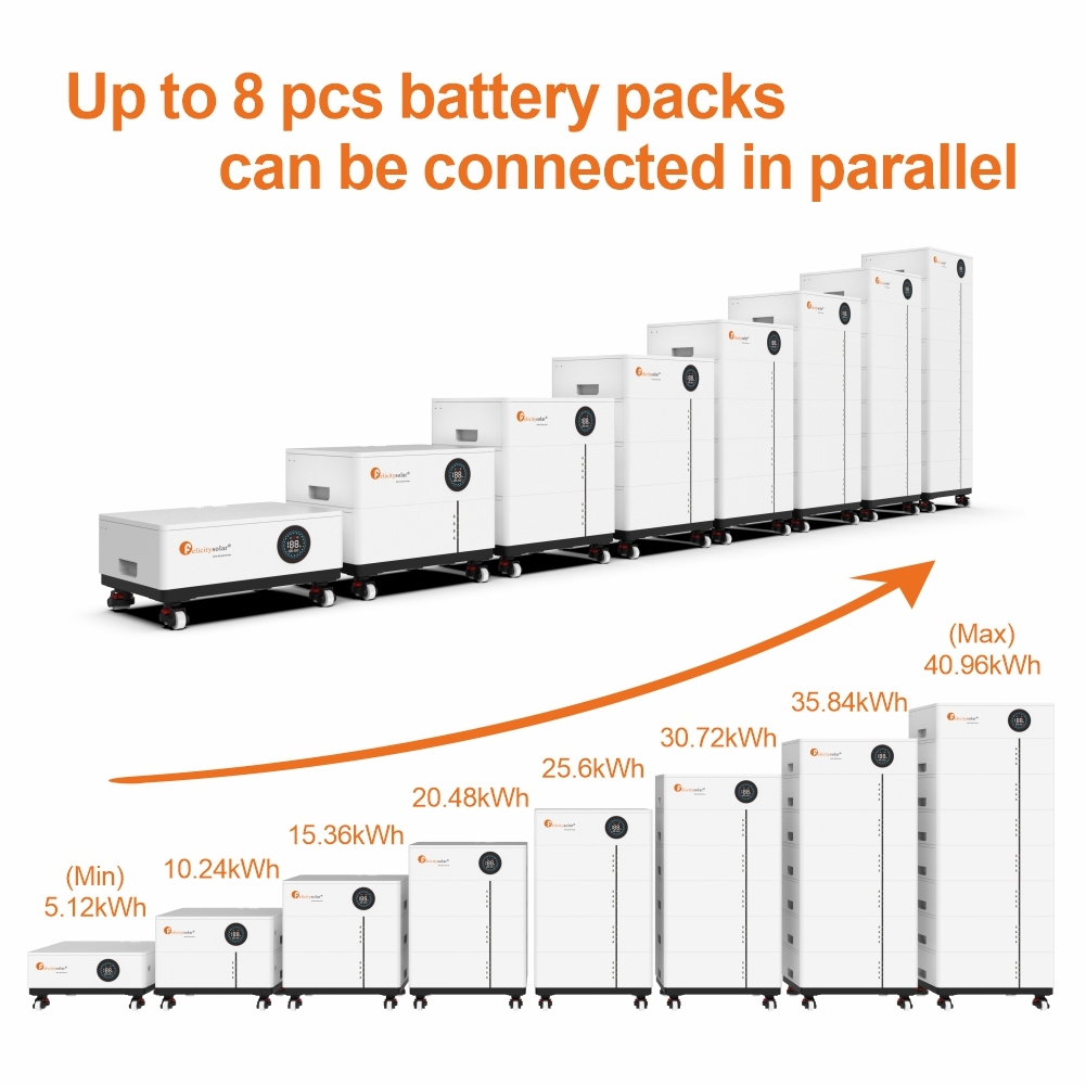 Felicity Lithium Battery Storage System | Lithium ion Solar Battery