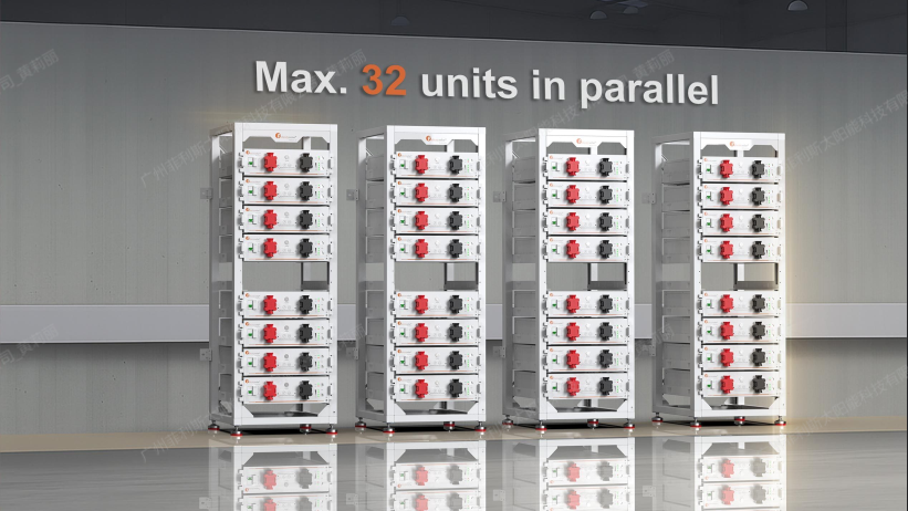 lithium ion battery energy storage