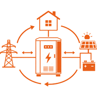 Highlight Seamless On Grid And Off Grid Switching