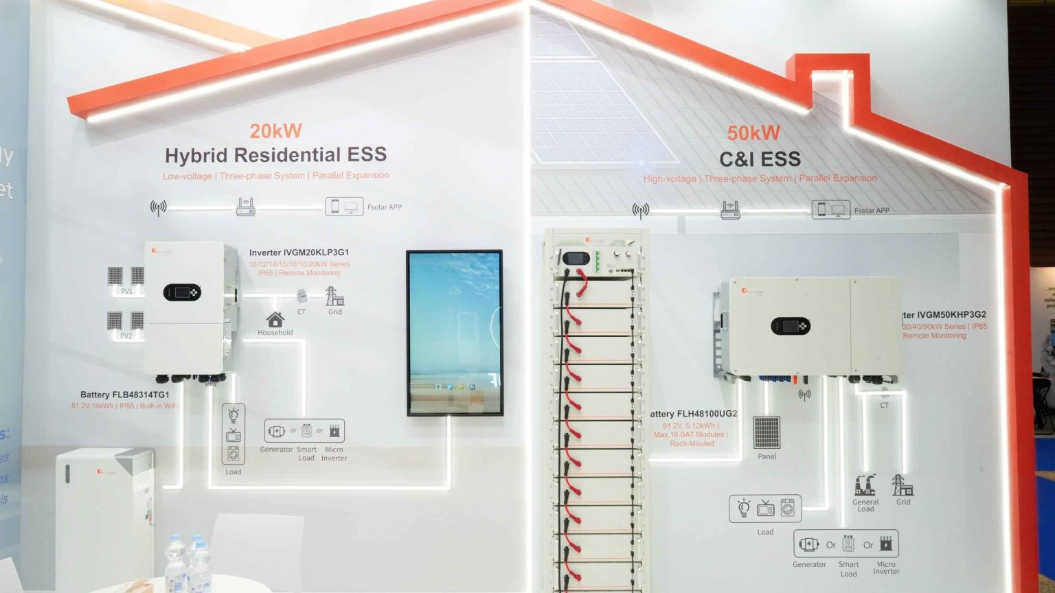 Solar Solutions Amsterdam 2026 1