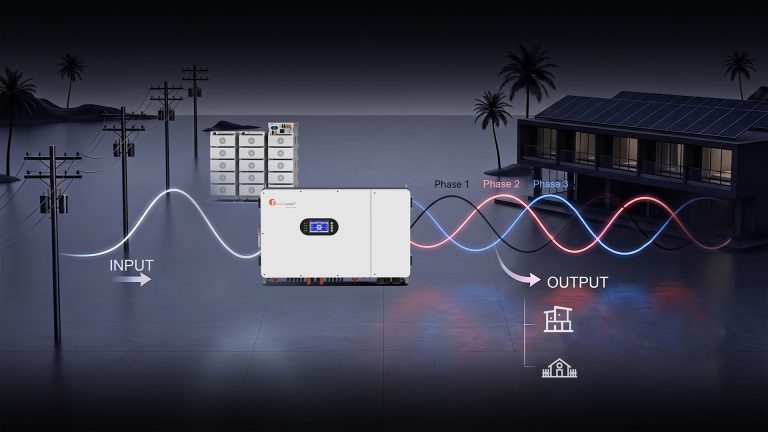 Supports Single Phase Input, Three Phase Output