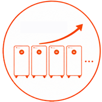 High Scalability1