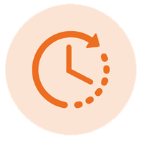Time Of Use Function