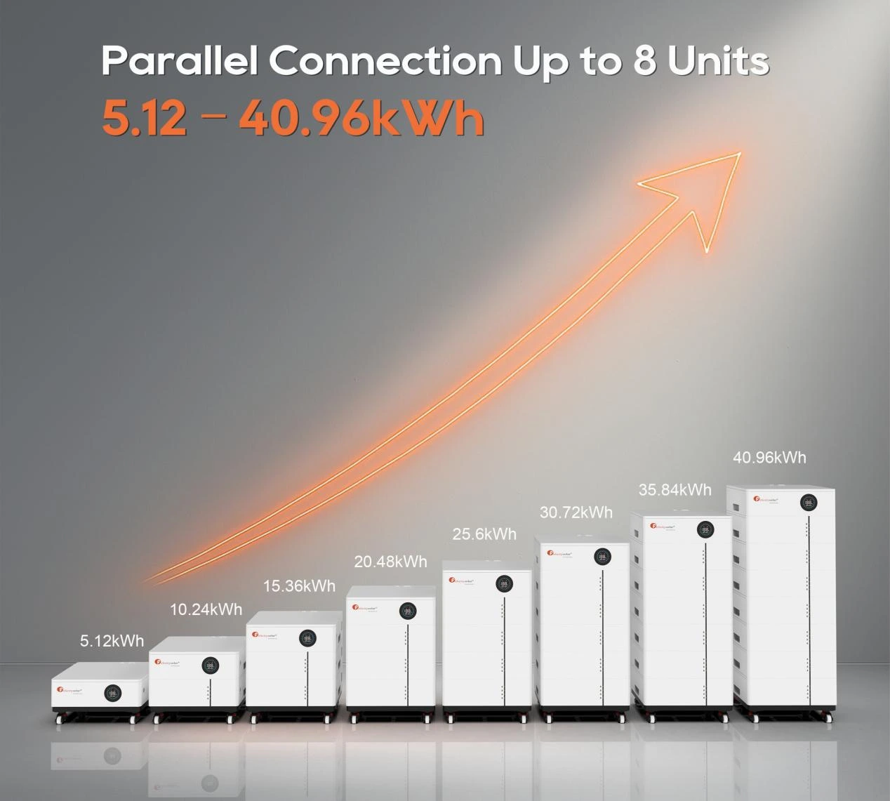Fls48100sg2 Stacked Lithium Battery