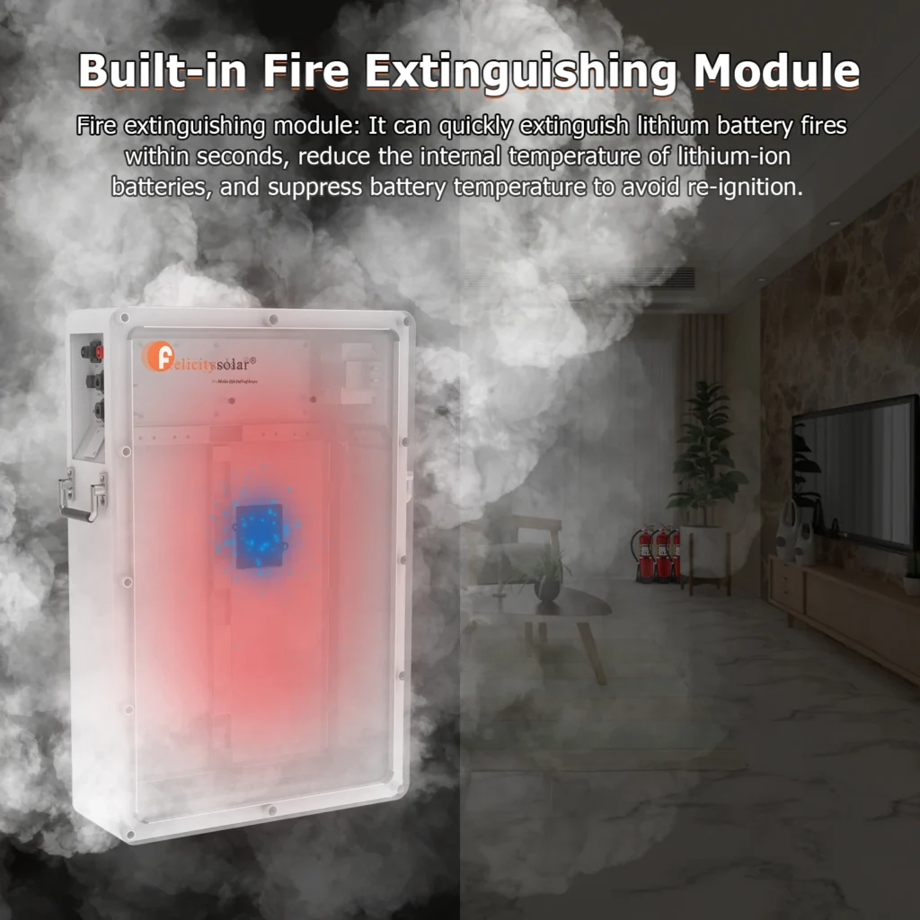 03 Battery Fire Protection