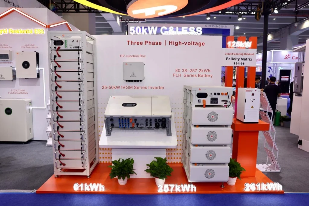 7 Felicitysolar 140th Canton Fair 2026