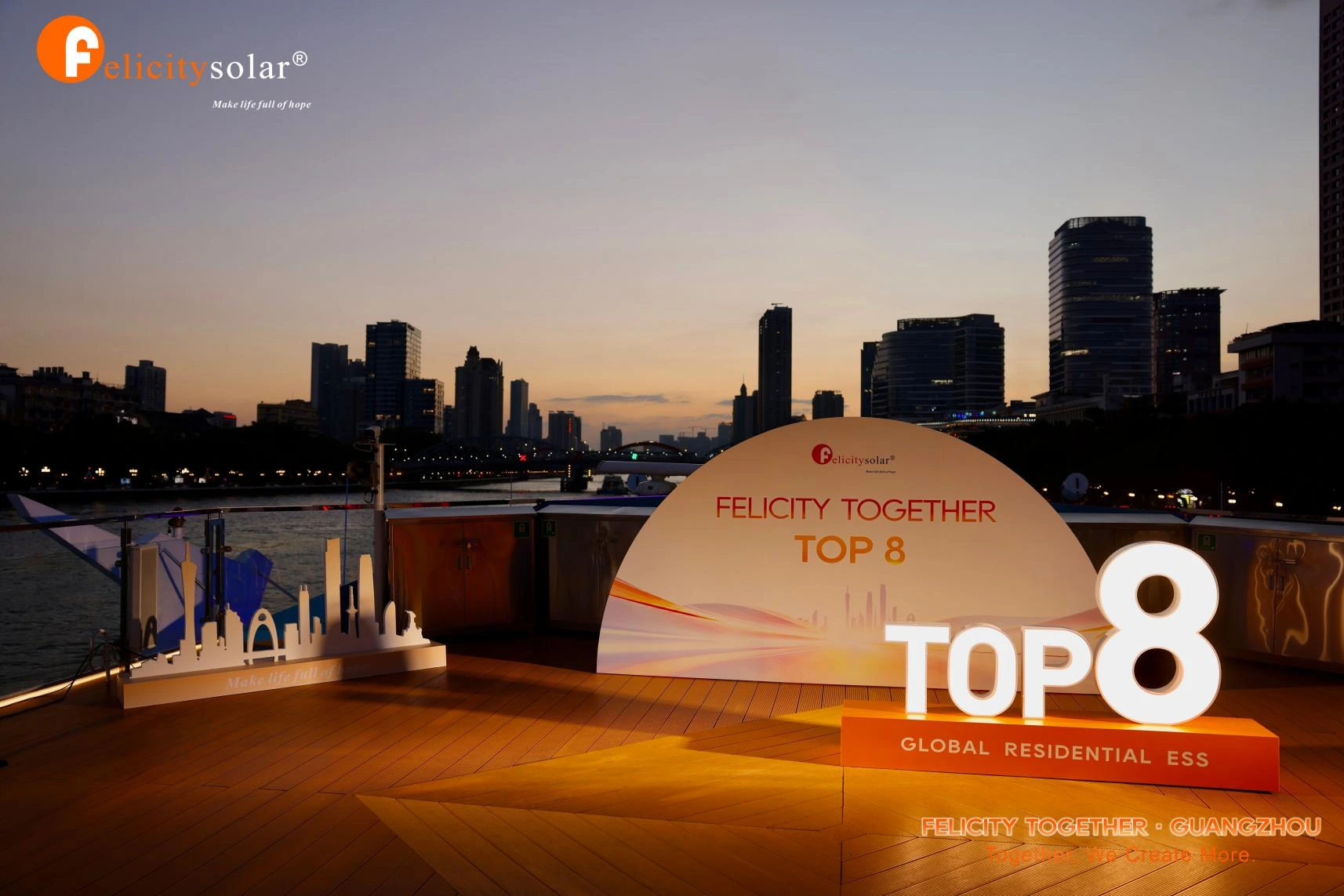 Top 8 Milestone With Partners9